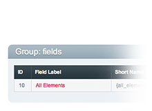 Frontend publishing with ease